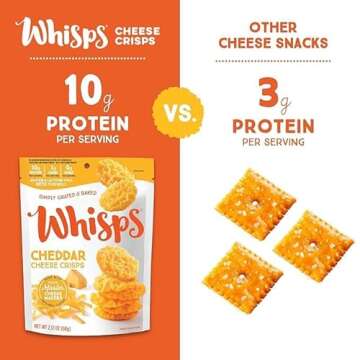 Whisps Cheese Crisps Cheddar Cheese | Protein Chips | Healthy Snacks | Protein Snacks, Gluten Free, High Protein, Low Carb Keto Food (2.12 Oz, 3 Pack)
