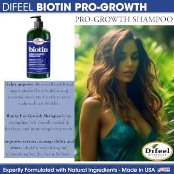 Difeel Biotin Regimen for Hair Growth - 4-Step System