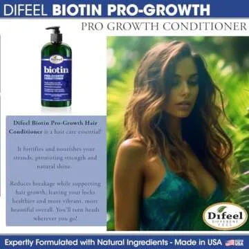 Difeel Biotin Regimen for Hair Growth - 4-Step System