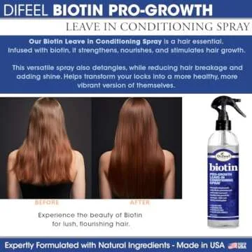 Difeel Biotin Regimen for Hair Growth - 4-Step System