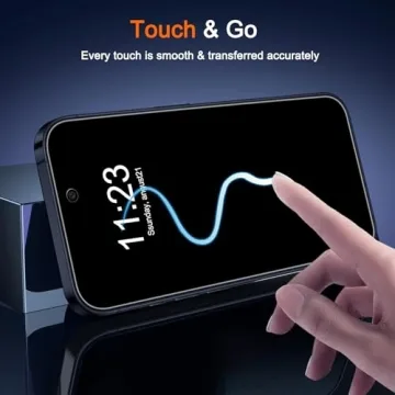 Milomdoi Privacy Screen Protector & Lens Protectors for iPhone