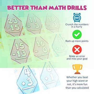 Math Rush Addition & Subtraction Fun Educational Game