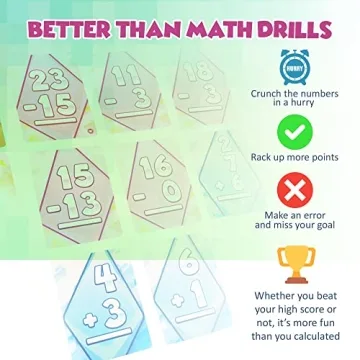 Math Rush Addition & Subtraction Fun Educational Game