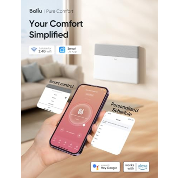 Smart Ballu 1500W Panel Space Heater for Large Rooms