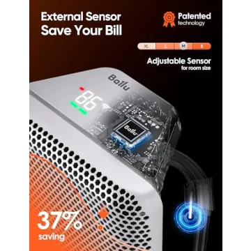 Smart Ballu 1500W Panel Space Heater for Large Rooms