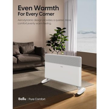 Smart Ballu 1500W Panel Space Heater for Large Rooms