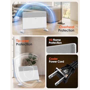 Smart Ballu 1500W Panel Space Heater for Large Rooms