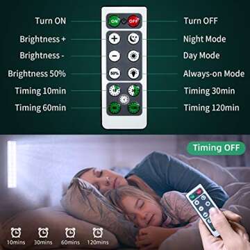 LED Closet Light, 24-LED Dimmer Rechargeable Motion Sensor Under Cabinet Lighting Wireless Stick-Anywhere Night Light with Remote for Wardrobe,Kitchen (3 Pcs)