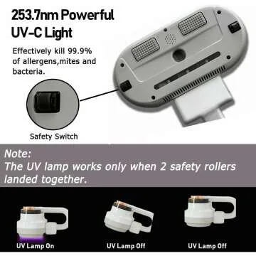 Allergen-Removing Mattress Vacuum with UVC & HEPA