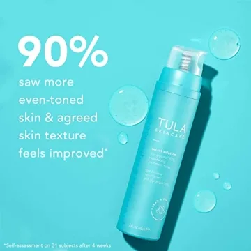TULA Pro-Glycolic Resurfacing Toner - Hydrate & Exfoliate Skin
