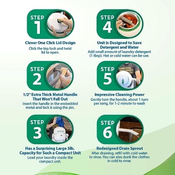 WonderWash Portable Manual Clothes Washer - Mint Green