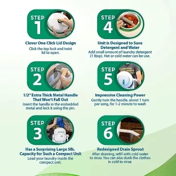 WonderWash Portable Manual Clothes Washer - Mint Green