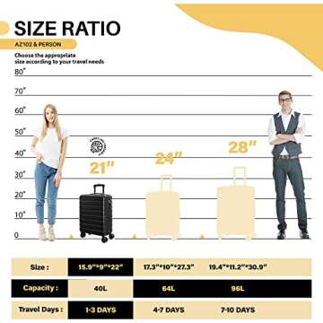 AnyZip Carry On Luggage 21" Hardside PC ABS Lightweight USB Suitcase with Wheels TSA Lock for Kids B...