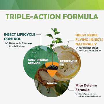 Syngreen Neem Oil Spray for Plants with Peppermint – Gentle Leaf Maintenance for Indoor and Outdoo...