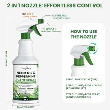 Syngreen Neem Oil Spray for Healthy Indoor Plants 16oz