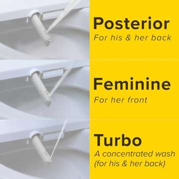 SmartBidet SB-1000WE Electric Bidet Toilet Seat with Heated Seating, Warm Air Dryer, Temperature Control Wash, and Remote Control, Elongated Seating