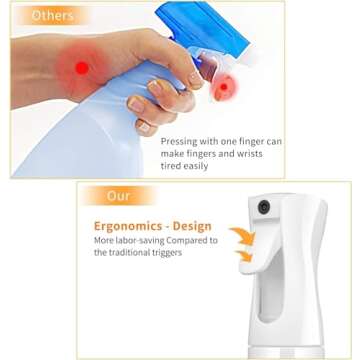 Ergonomic 5oz Continuous Spray Bottle for Hair and Plants