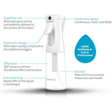 Water Spray Bottle for Hair Styling & Plant Care