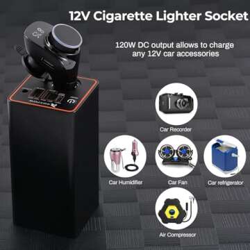 RoyPow 30W PD Portable Charger with 12V Socket