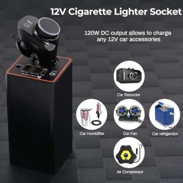 RoyPow 30W PD Portable Charger with 12V Socket