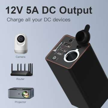 RoyPow 30W PD Portable Charger with 12V Socket