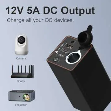 RoyPow 30W PD Portable Charger with 12V Socket