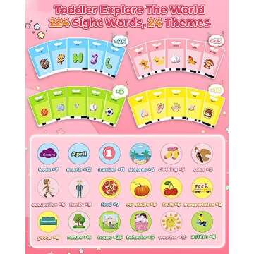 KOKODI Talking Flash Cards for Toddler Girls Toys Age 2-5, Speech Therapy Toys 224 Sight Words Speec...