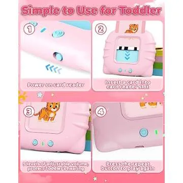 KOKODI Talking Flash Cards for Toddler Girls Toys Age 2-5, Speech Therapy Toys 224 Sight Words Speech Therapy Toys Learning Alphabet Educational Christmas Birthday Gifts for Boys Girls