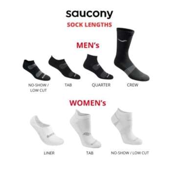 Saucony Men's Performance Comfort Fit No-Show Socks - 6 Pairs