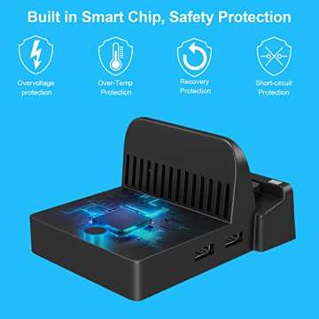 Ukor TV Docking Station for Switch - Portable Charging Stand and HDMI Adapter with Extra USB 3.0 Port, Replacement Charging Dock for Nintendo Switch