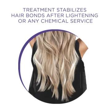 Revitalize Your Hair with Shimmer Lights Plex Treatment