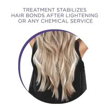Revitalize Your Hair with Shimmer Lights Plex Treatment