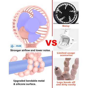 TRELC 2024 Upgraded Mini Handheld Portable Fan for Kids