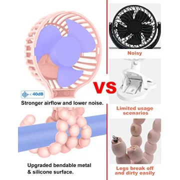 TRELC 2024 Upgraded Mini Handheld Portable Fan for Kids