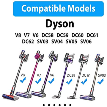 PDAPTMAG Dyson Replacement Charger for V6 V7 V8