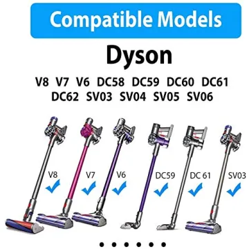 PDAPTMAG Dyson Replacement Charger for V6 V7 V8