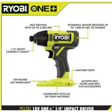 RYOBI ONE+ PCL1600K2 18V Cordless 6-Tool Combo Kit with 1.5 Ah Battery, 4.0 Ah Battery, and Charger