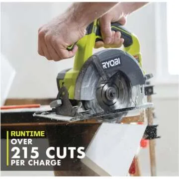 RYOBI ONE+ PCL1600K2 18V Cordless 6-Tool Combo Kit with 1.5 Ah Battery, 4.0 Ah Battery, and Charger