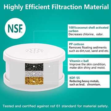 Long Lasting Faucet Water Filter for Bathroom Sink, Kitchen Water Sink Filter for Removing Chlorine Fluoride Heavy Metals, Hard Water Softener Purifier with Activated Carbon Tap Filtration(4 Filters)