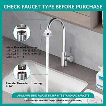 Long Lasting Faucet Water Filter for Bathroom Sink, Kitchen Water Sink Filter for Removing Chlorine Fluoride Heavy Metals, Hard Water Softener Purifier with Activated Carbon Tap Filtration(4 Filters)