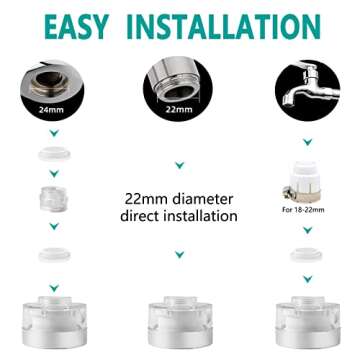 Long Lasting Faucet Water Filter for Bathroom Sink, Kitchen Water Sink Filter for Removing Chlorine Fluoride Heavy Metals, Hard Water Softener Purifier with Activated Carbon Tap Filtration(4 Filters)