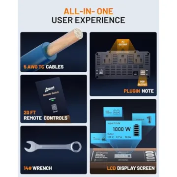 Ampeak 1000W Power Inverter for Home and Outdoors