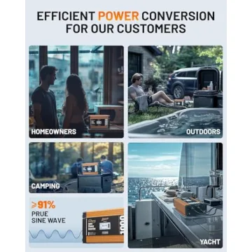 Ampeak 1000W Power Inverter for Home and Outdoors