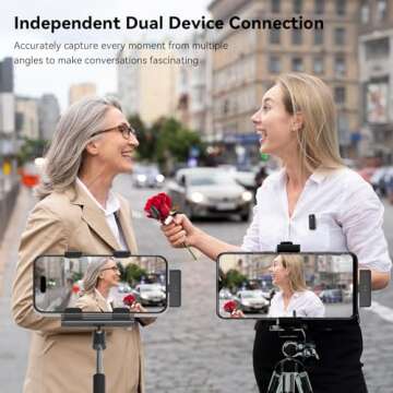 LEVN Microphone for iPhone, Wireless Lavalier Microphone (2 TX + 2 RX + Charging Case), Mini Mic wit...