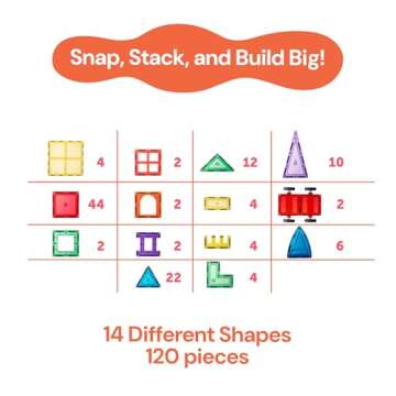 PLAYVIBE Magnetic Tiles 100 Pcs - 3D Magnet Tiles Building Blocks for Engaging STEM Learning for Kid...
