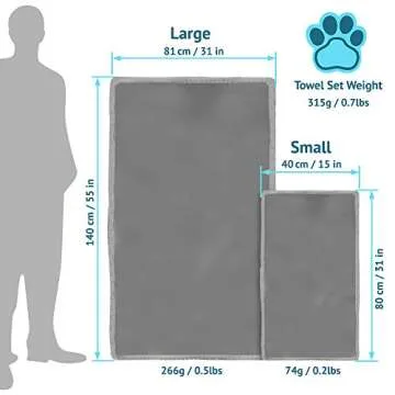 Quick-Dry Microfiber Dog Towels - Iceland Outdoors