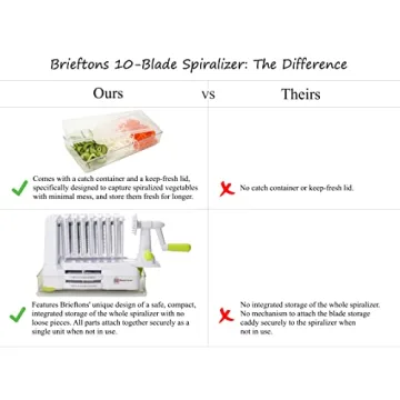 Brieftons 10-Blade Vegetable Spiralizer: Strongest-Heaviest Duty Spiral Slicer, Best Veggie Pasta Spaghetti Maker for Low Carb/Paleo/Gluten-Free, With Container, Lid, Blade Caddy, 4 Recipe Ebooks