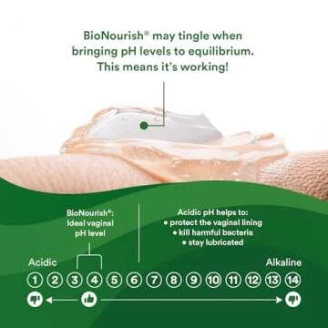 Good Clean Love BioNourish Ultra Moisturizing Vaginal Gel with Hyaluronic Acid, pH-Balanced Vaginal Moisturizer, Water-Based Feminine Care, Long Lasting Relief from Dryness & Discomfort, 2 Oz