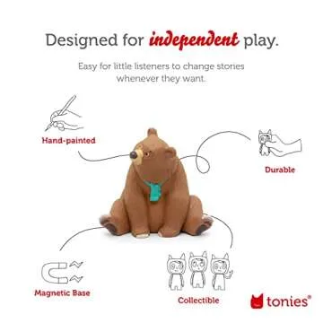 Tonies We're Going on a Bear Hunt Audio Toy Figurine