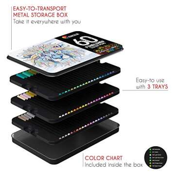 60 Fine Tip Colored Markers - Perfect for Art & Journaling